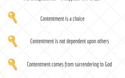 Four Keys to Contentment